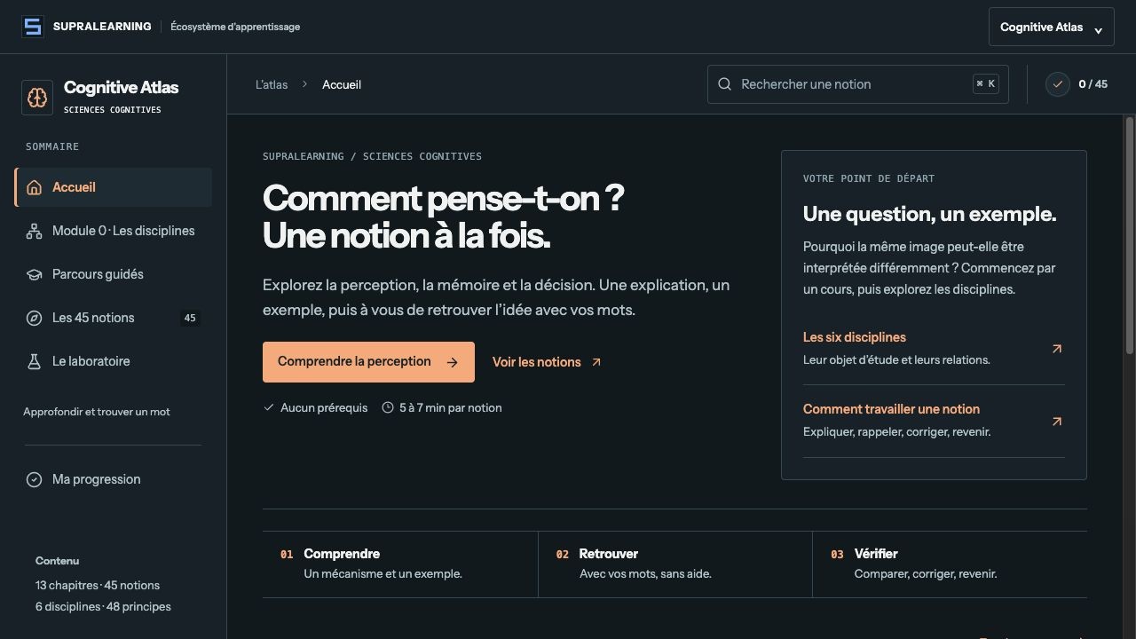Accueil réel local de Cognitive Atlas avec une première notion et les parcours