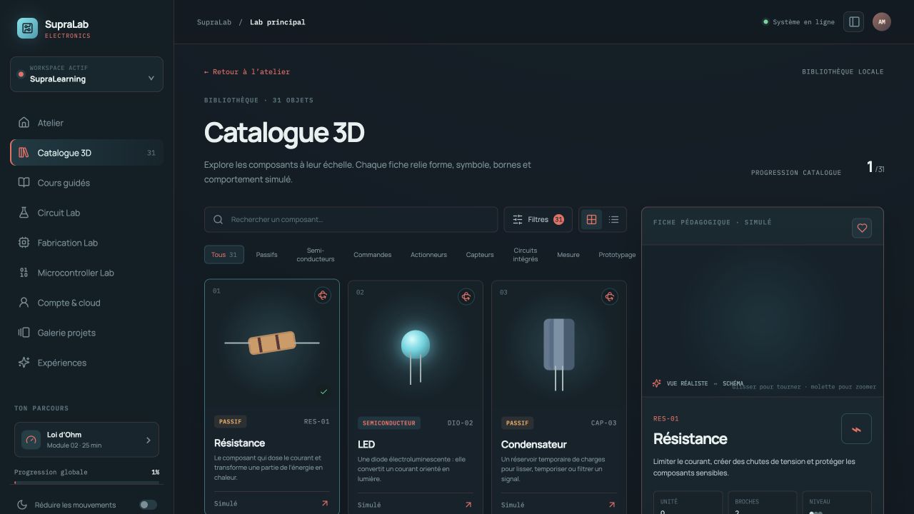 Capture du catalogue 3D de SupraLab Electronics avec des composants électroniques simulés.
